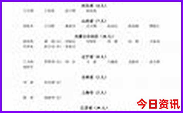 北京郊区旅游景点推荐